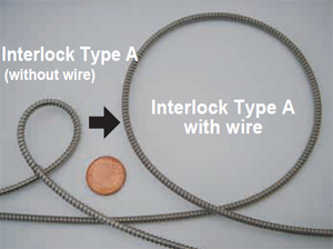 Interlock Type A with Wire